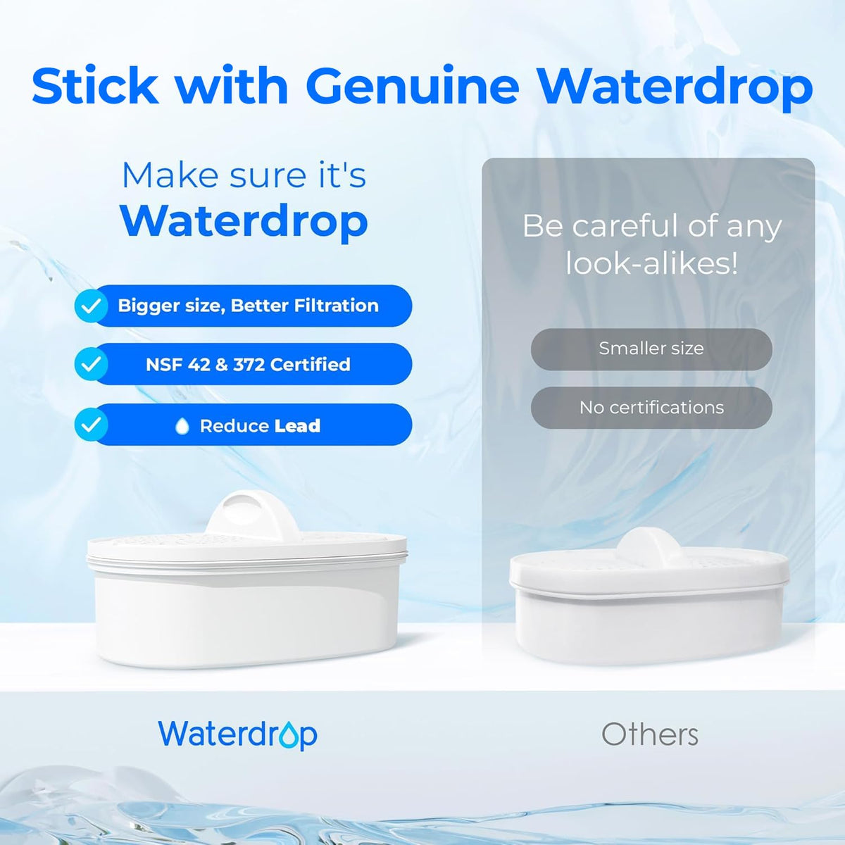 PT-04C Water Filter Pitcher, 10-Cup, NSF Certified, Clear